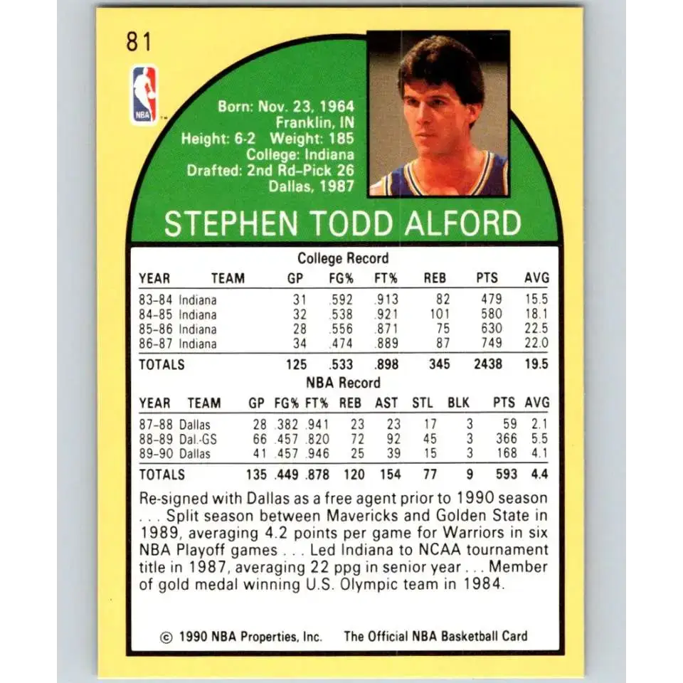 1990-91 Hoops #81 Steve Alford NM-MT Dallas Mavericks Basketball Card - Basketball Card Single