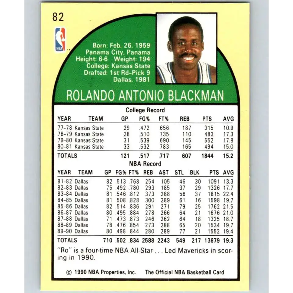 1990-91 Hoops #82 Rolando Blackman NM-MT Dallas Mavericks Basketball Card - Basketball Card Single