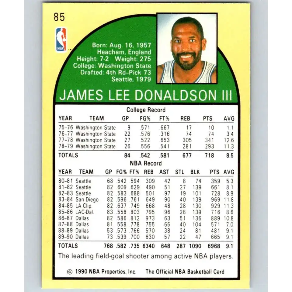 1990-91 Hoops #85 James Donaldson NM-MT Dallas Mavericks Basketball Card - Basketball Card Single