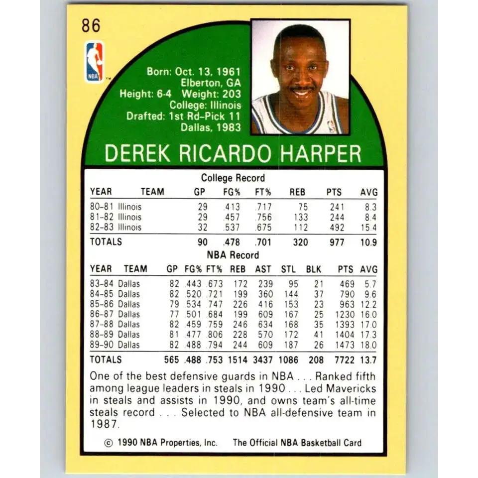 1990-91 Hoops #86 Derek Harper NM-MT Dallas Mavericks Basketball Card - Basketball Card Single