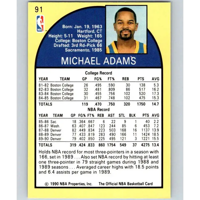 1990-91 Hoops #91 Michael Adams NM-MT Denver Nuggets Basketball Card - Basketball Card Single