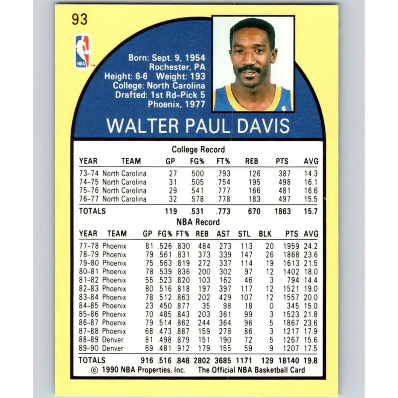 1990-91 Hoops #93 Walter Davis UER NM-MT Denver Nuggets Basketball Card - Basketball Card Single