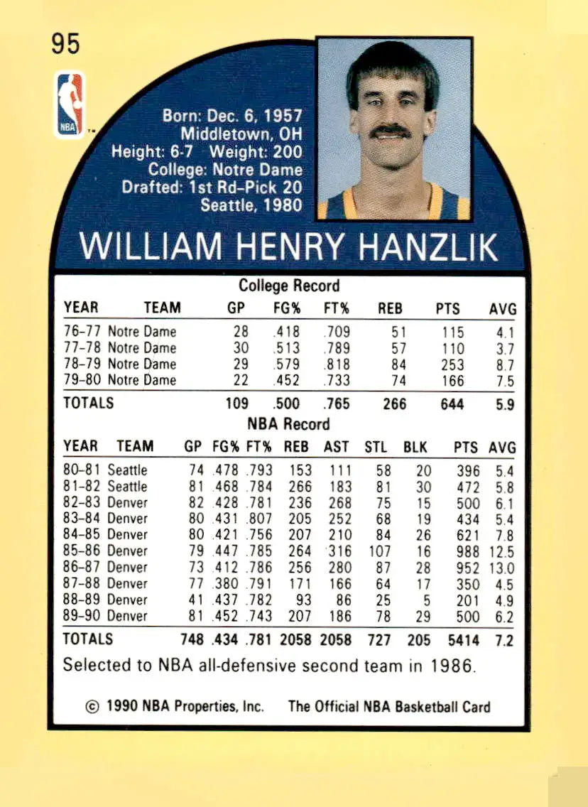 1990-91 Hoops #95 Bill Hanzlik - Basketball Card Single