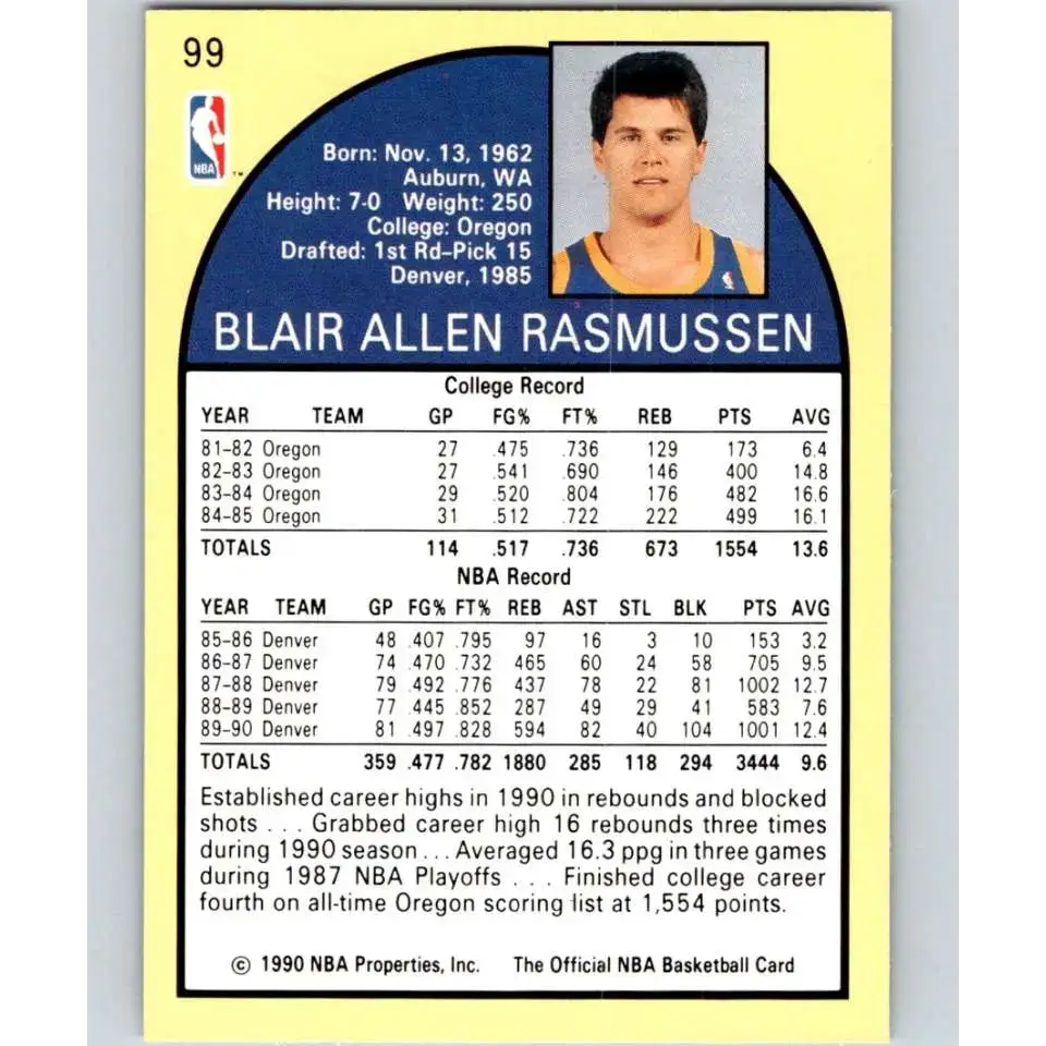 1990-91 Hoops #99 Blair Rasmussen NM-MT Denver Nuggets Basketball Card - Basketball Card Single