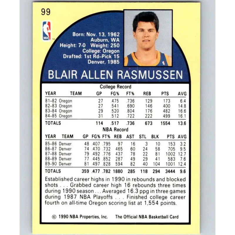 1990-91 Hoops #99 Blair Rasmussen NM-MT Denver Nuggets Basketball Card - Basketball Card Single