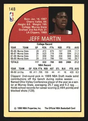 1990-91 NBA Hoops #148 Jeff Martin Los Angeles Clippers RC