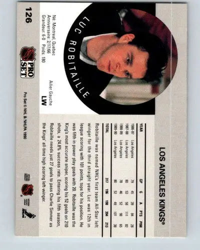 Original gloss Luc Robitaille hockey card from 1990-91 Pro Set Simply Sandoval Kings