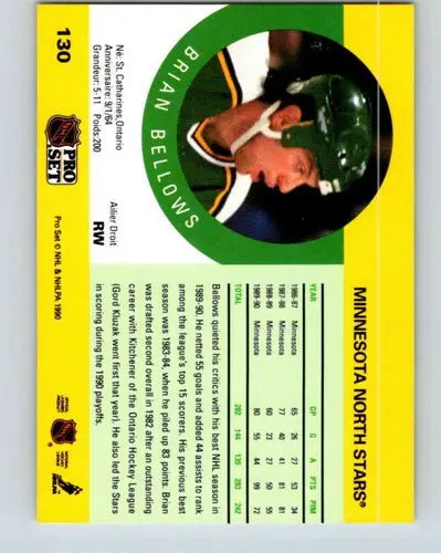 Original gloss Brian Bellows hockey card from 1990-91 Pro Set Simply Sandoval collection