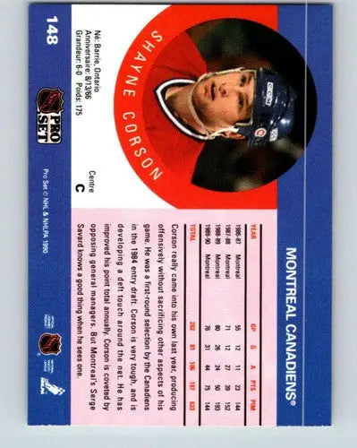 Original gloss hockey trading card featuring Shayne Corson from 1990-91 Pro Set