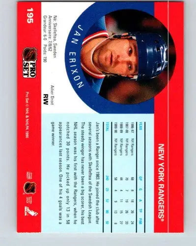 1990-91 Pro Set #195 Jan Erixon NM Near Mint NY Rangers - Hockey Card Single
