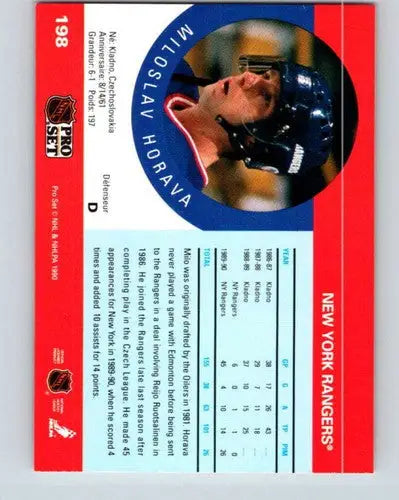 Original gloss of Miloslav Horava hockey card from 1990-91 Pro Set #198A Simply Sandoval NY Rangers
