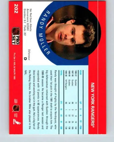 Randy Moller hockey card from 1990-91 Pro Set with original gloss NY Rangers