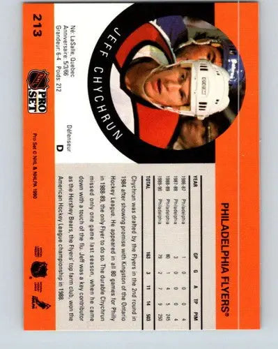 Original gloss of Jeff Chychrun hockey card from 1990-91 Pro Set #213 by Simply Sandoval