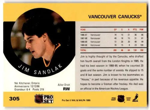 1990-91 Pro Set #305 Jim Sandlak NM Near Mint Canucks ID:43147 - Hockey Card Single