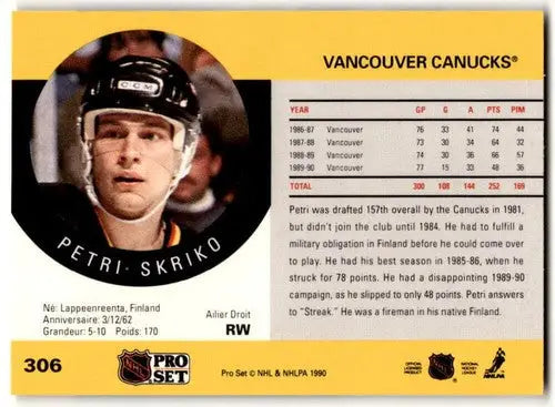1990-91 Pro Set #306 Petri Skriko NM Near Mint Canucks ID:43148 - Hockey Card Single