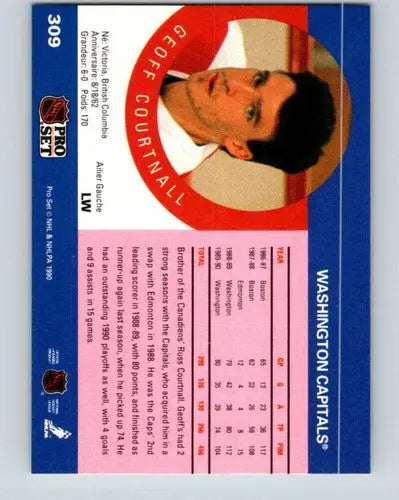 1990-91 Pro Set #309 Geoff Courtnall NM-MT Capitals ID:43151 - Hockey Card Single