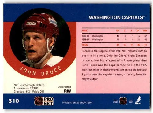1990-91 Pro Set #310 John Druce NM Near Mint Capitals ID:43152 - Hockey Card Single