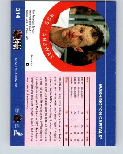 1990-91 Pro Set #314 Rod Langway NM-MT Capitals ID:43156 - Hockey Card Single