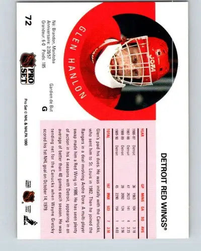 1990-91 Pro Set #72 Glen Hanlon NM-MT Red Wings - Hockey Card Single