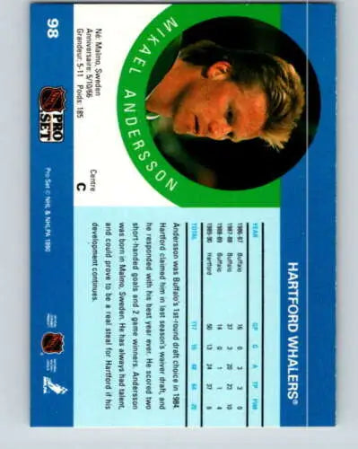 1990-91 Pro Set #98 Mikael Andersson hockey card with original gloss from Whalers collection