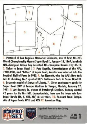 1990-91 Pro Set Super Bowl XXV Silver Anniversary #1 SB XXV Puzzle 1 - Football Card Single