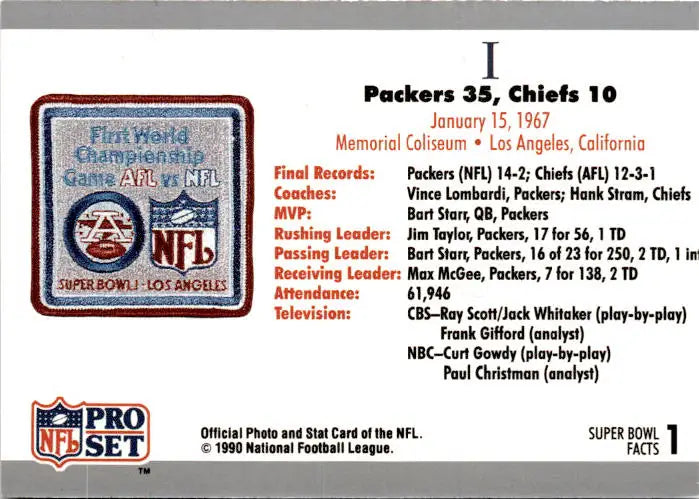 1990-91 Pro Set Super Bowl XXV Silver Anniversary Commemorative #1 SB I Ticket - Football Card Single