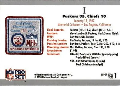 1990-91 Pro Set Super Bowl XXV Silver Anniversary Commemorative #1 SB I Ticket - Football Card Single