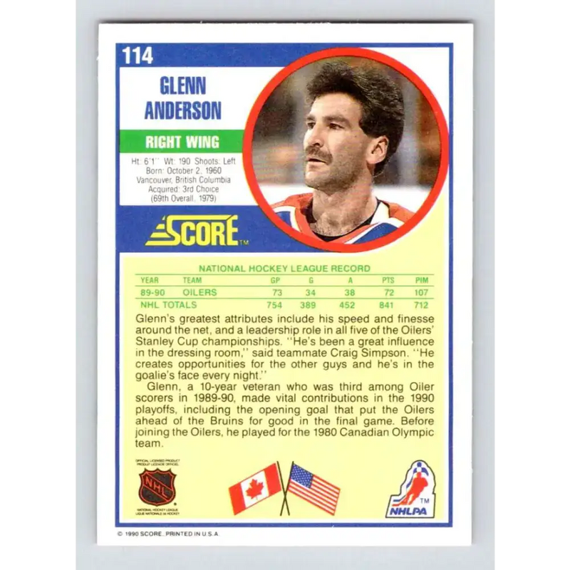 1990-91 Score #114 Glenn Anderson NM-MT Edmonton Oilers Hockey Card - Hockey Card Single
