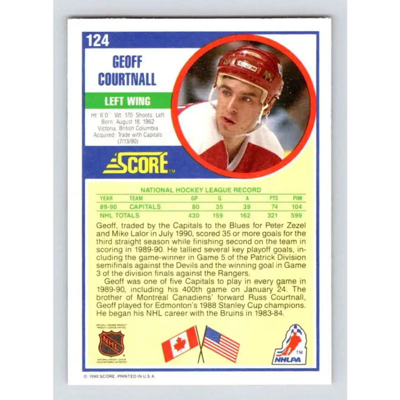 1990-91 Score #124 Geoff Courtnall NM-MT Washington Capitals Hockey Card - Hockey Card Single