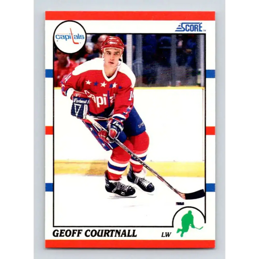 1990-91 Score #124 Geoff Courtnall NM-MT Washington Capitals Hockey Card