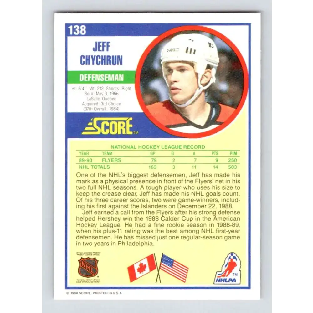 1990-91 Score #138 Jeff Chychrun NM-MT RC Rookie Philadelphia Flyers Hockey Card