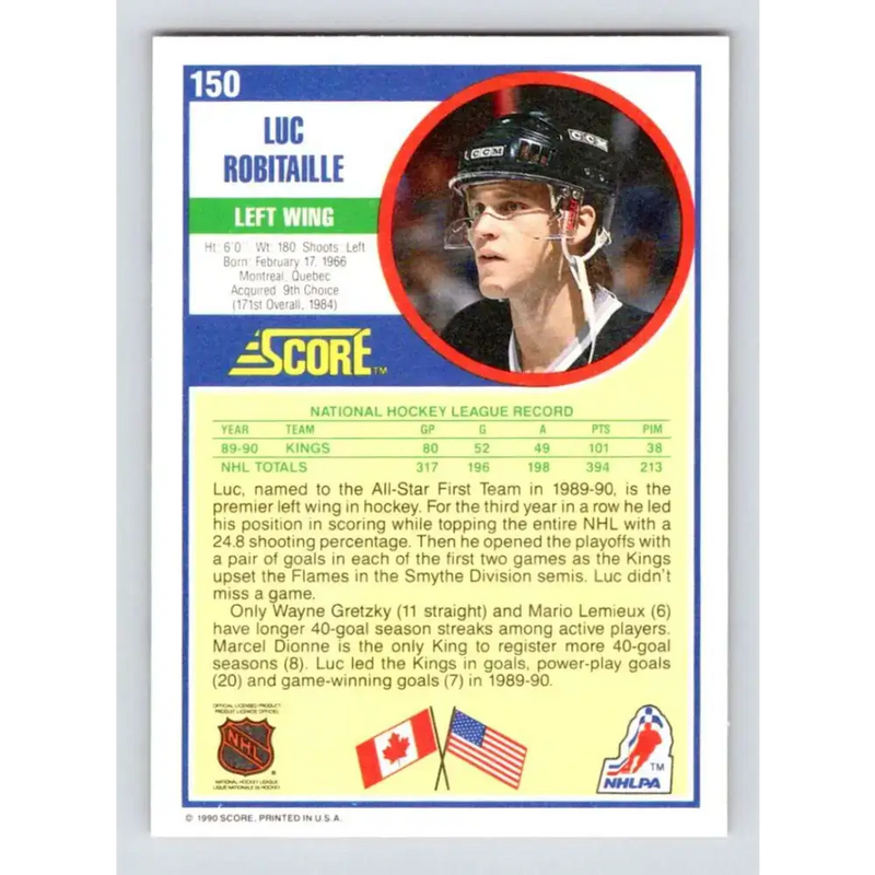 1990-91 Score #150 Luc Robitaille NM-MT Los Angeles Kings Hockey Card - Hockey Card Single
