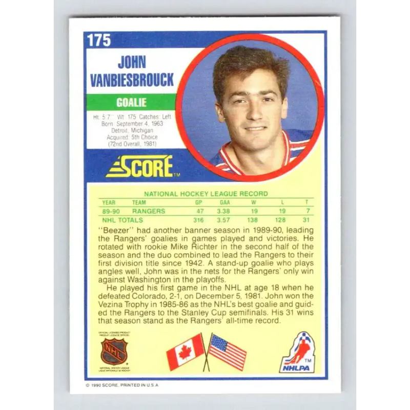 1990-91 Score #175 John Vanbiesbrouck NM-MT New York Rangers Hockey Card - Hockey Card Single