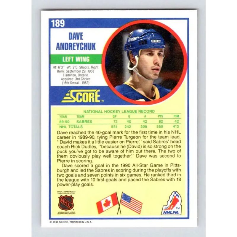 1990-91 Score #189 Dave Andreychuk NM-MT Buffalo Sabres Hockey Card - Hockey Card Single