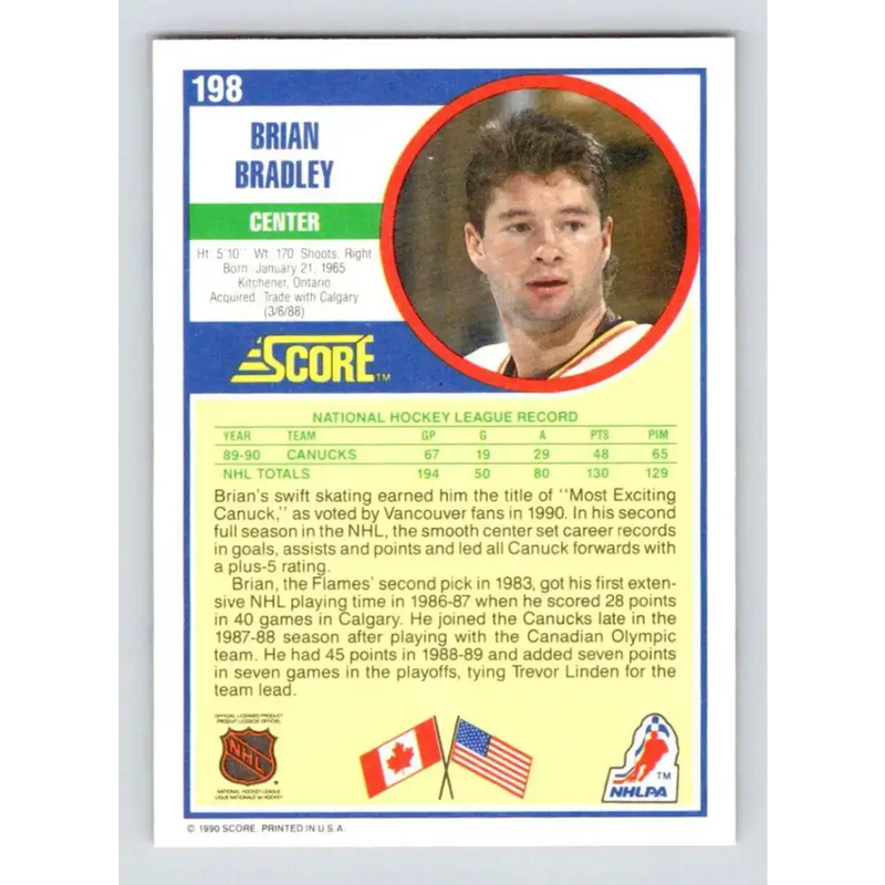1990-91 Score #198 Brian Bradley NM-MT Vancouver Canucks Hockey Card - Hockey Card Single