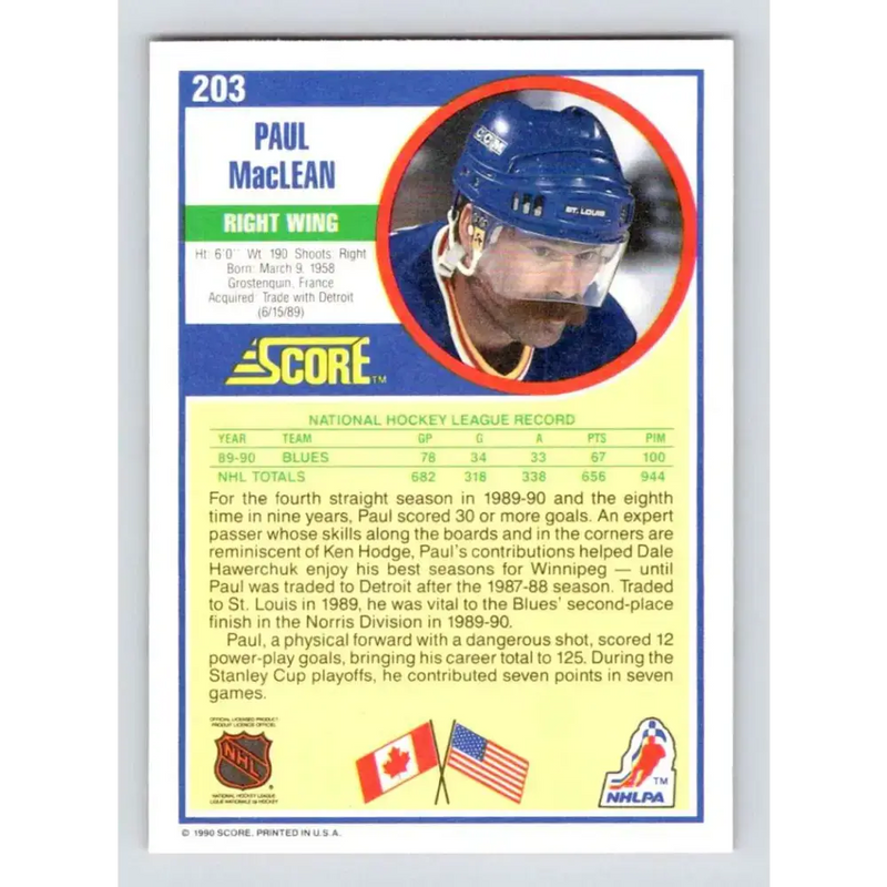 1990-91 Score #203 Paul MacLean NM-MT St. Louis Blues Hockey Card - Hockey Card Single