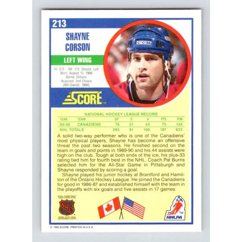1990-91 Score #213 Shayne Corson NM-MT Montreal Canadiens Hockey Card - Hockey Card Single