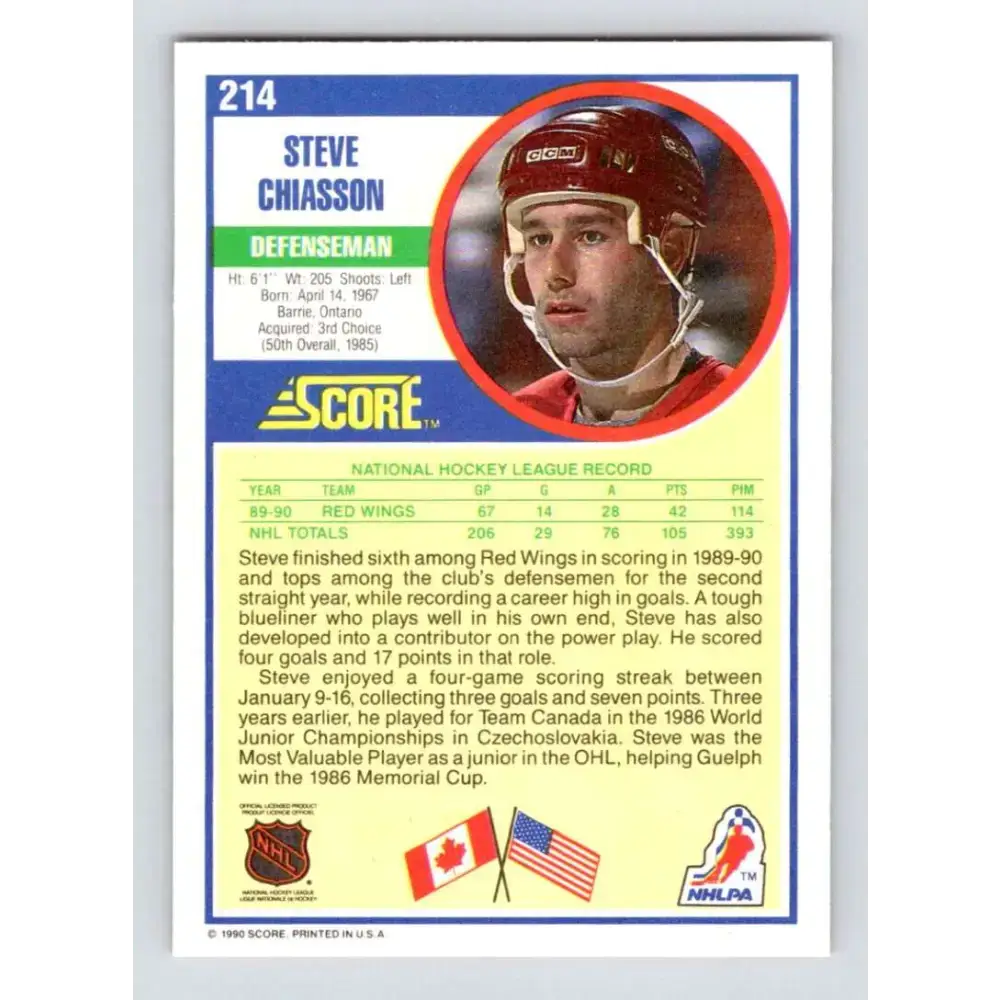 1990-91 Score #214 Steve Chiasson NM-MT Detroit Red Wings Hockey Card - Hockey Card Single