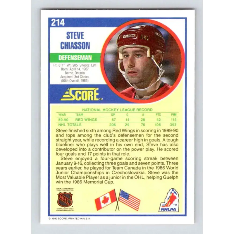 1990-91 Score #214 Steve Chiasson NM-MT Detroit Red Wings Hockey Card - Hockey Card Single