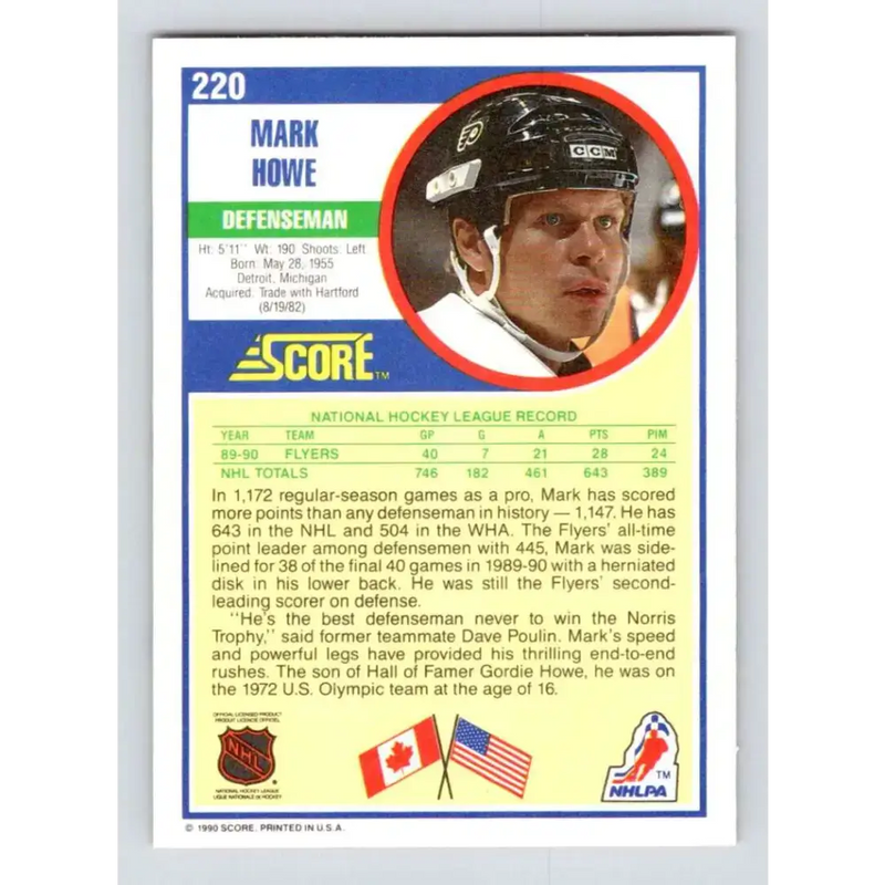 1990-91 Score #220 Mark Howe NM-MT Philadelphia Flyers Hockey Card - Hockey Card Single