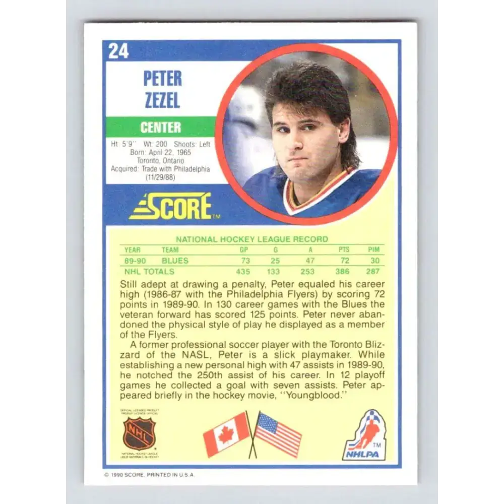 1990-91 Score #24 Peter Zezel NM-MT St. Louis Blues Hockey Card - Hockey Card Single