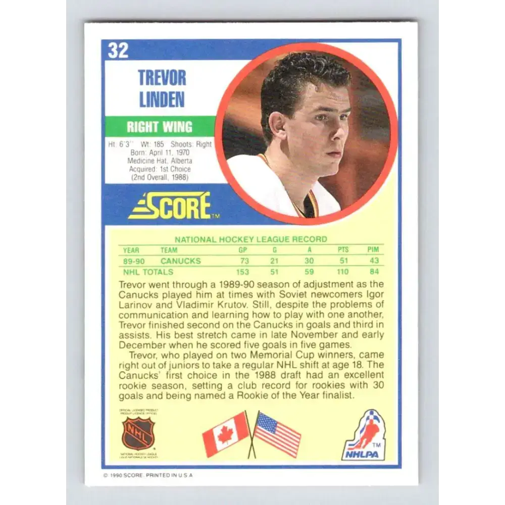 1990-91 Score #32 Trevor Linden NM-MT Vancouver Canucks Hockey Card - Hockey Card Single