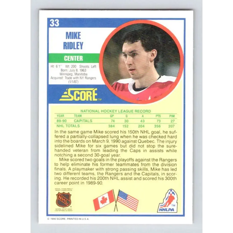 1990-91 Score #33 Mike Ridley NM-MT Washington Capitals Hockey Card - Hockey Card Single