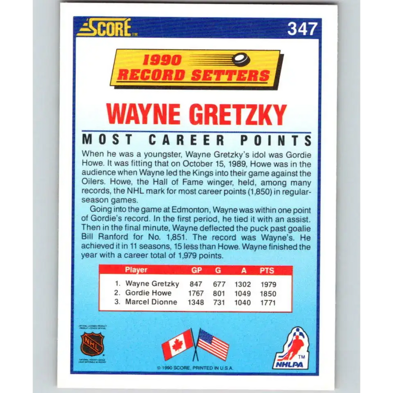1990-91 Score #347 Wayne Gretzky NM-MT Los Angeles Kings Hockey Card - Hockey Card Single