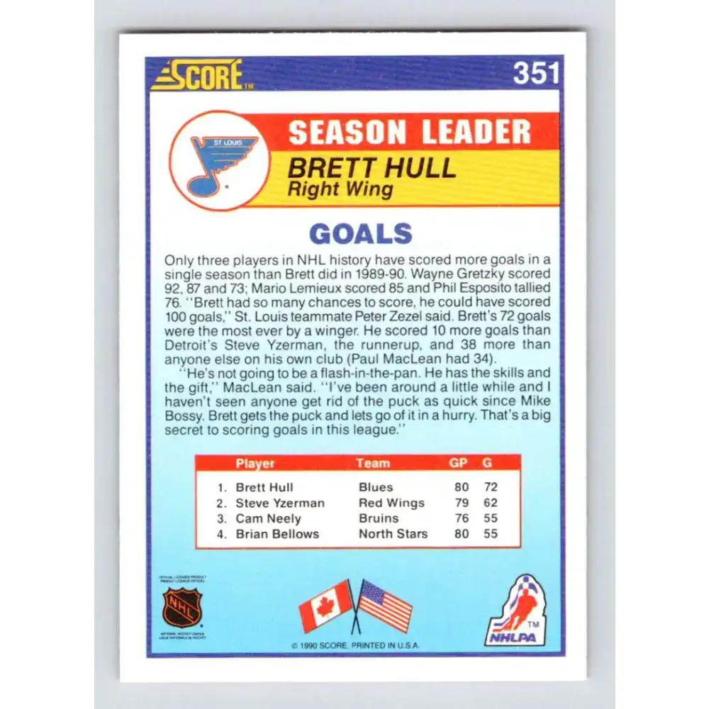 1990-91 Score #351 Brett Hull NM-MT St. Louis Blues Hockey Card - Hockey Card Single