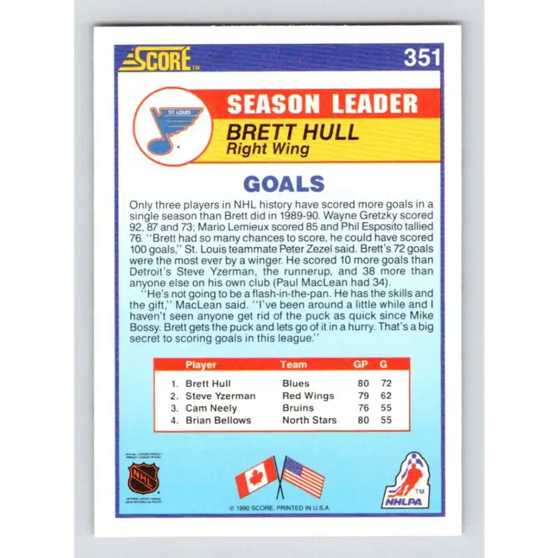 1990-91 Score #351 Brett Hull NM-MT St. Louis Blues Hockey Card - Hockey Card Single