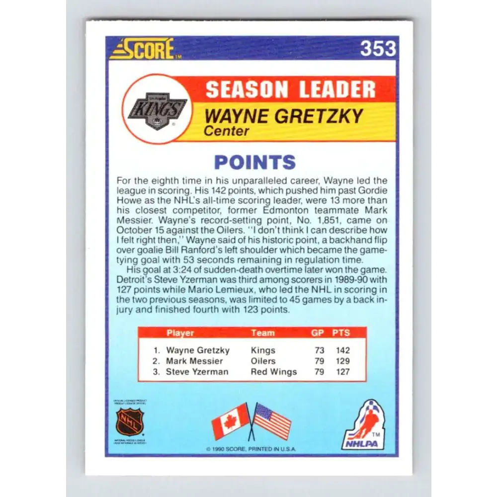 1990-91 Score #353 Wayne Gretzky NM-MT Los Angeles Kings Hockey Card - Hockey Card Single