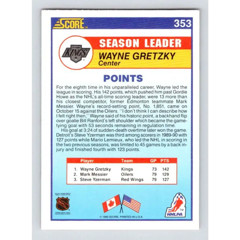 1990-91 Score #353 Wayne Gretzky NM-MT Los Angeles Kings Hockey Card - Hockey Card Single