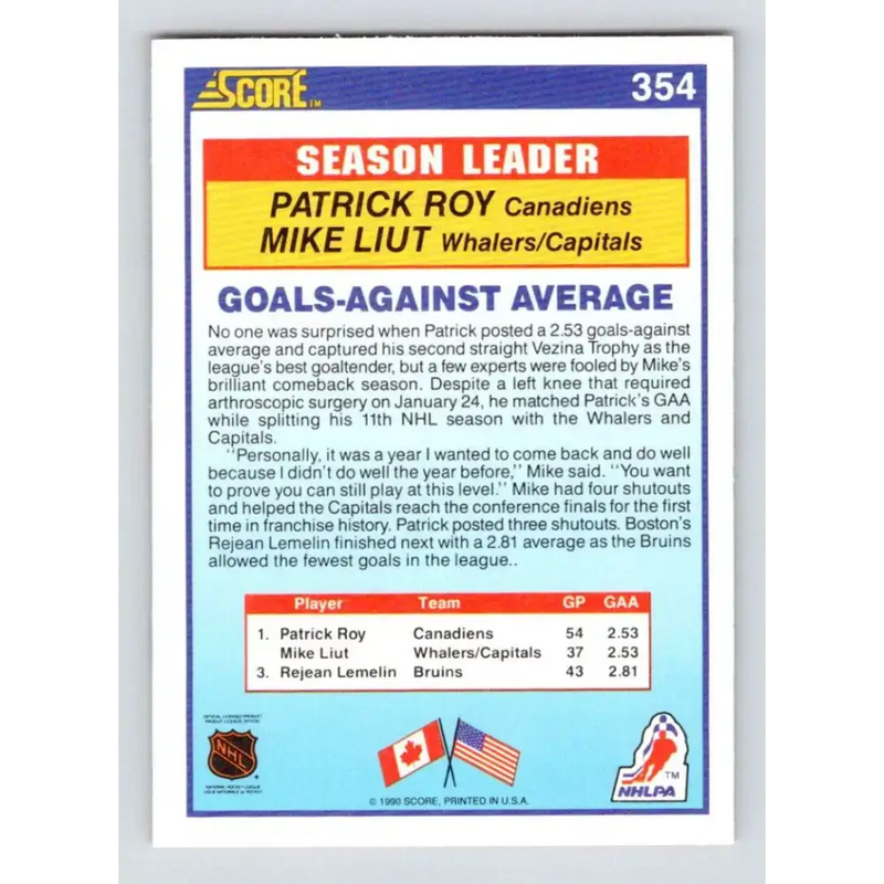 1990-91 Score #354 Patrick Roy/Mike Liut NM-MT Montreal Canadiens/Washington Capitals Hockey Card - Hockey Card Single