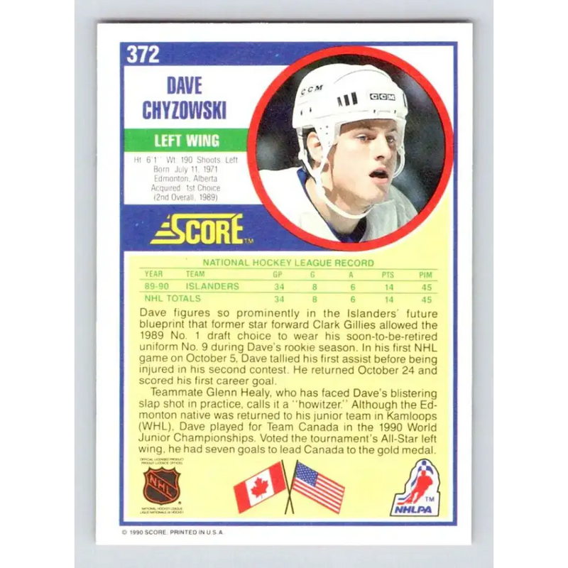 1990-91 Score #372 Dave Chyzowski NM-MT RC Rookie New York Islanders Hockey Card - Hockey Card Single